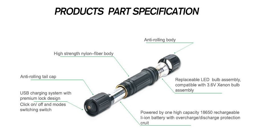 NEXTORCH G6R Flashlight