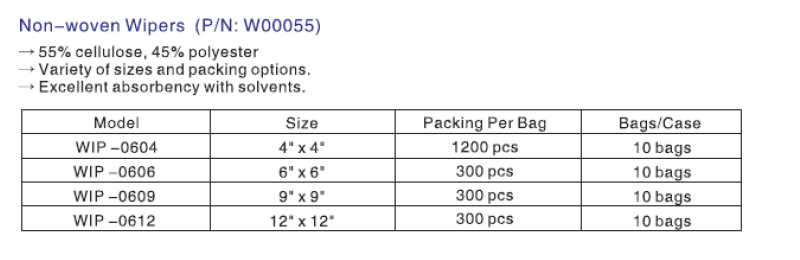 Non- Woven Cleanroom Wiper